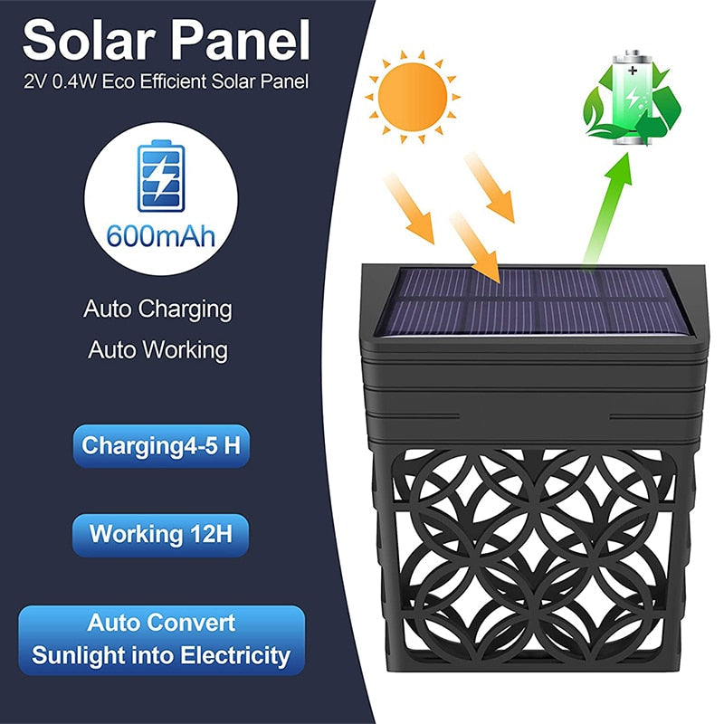 LumiSTAR - LED de Parede Recarregável por Luz Solar